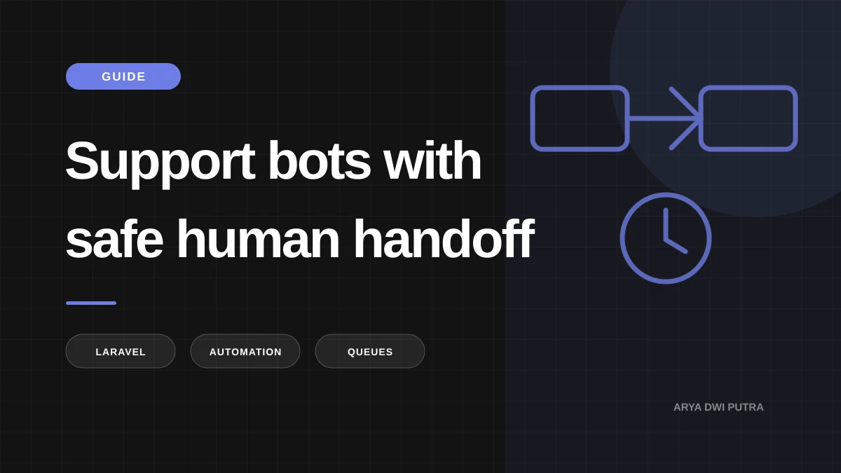 Cover art for “Automating Support Bots with Laravel”