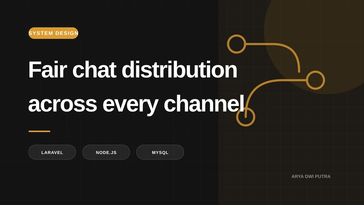 Cover art for “Designing Chat Distribution for Omnichannel Apps”
