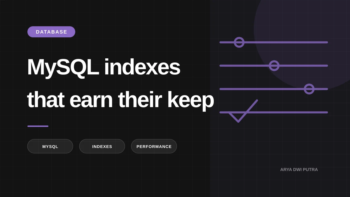 Cover art for “MySQL Indexes for Reporting Queries”
