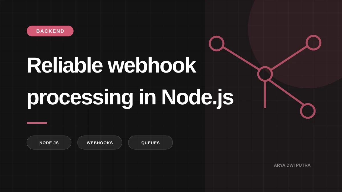 Cover art for “Node.js Webhook Ingestion and Reliable Workers”