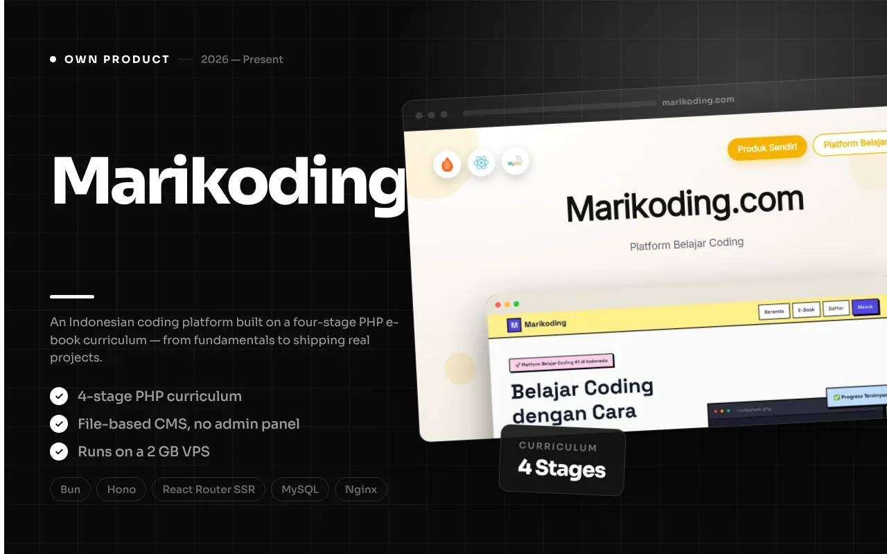 Marikoding.com — own product by Arya Dwi Putra